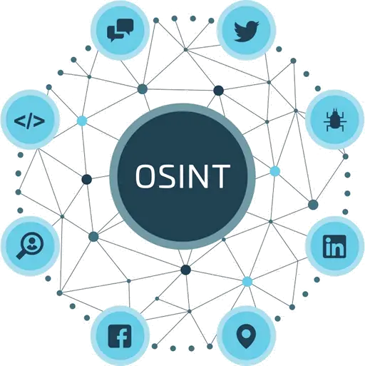experto en tecnologías osint